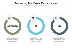 Marketing mix sales performance ppt powerpoint presentation ideas elements cpb