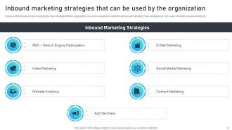 Marketing Mix Strategies For B2B And B2C Startups Strategy CD V