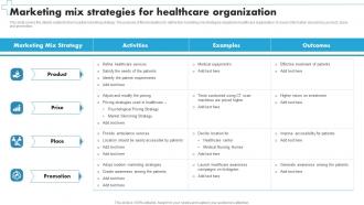 Marketing Mix Strategies For Healthcare Organization