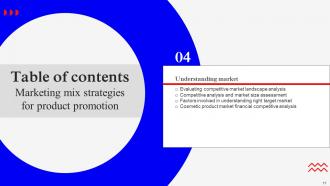 Marketing Mix Strategies For Product Promotion Powerpoint Presentation Slides MKT CD V Engaging Graphical