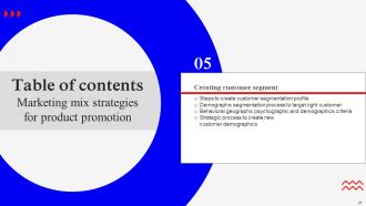 Marketing Mix Strategies For Product Promotion Powerpoint Presentation Slides MKT CD V Slides Captivating