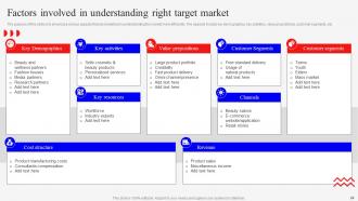 Marketing Mix Strategies For Product Promotion Powerpoint Presentation Slides MKT CD V Image Captivating