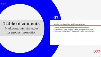 Marketing Mix Strategies For Product Promotion Powerpoint Presentation Slides MKT CD V Impactful Captivating