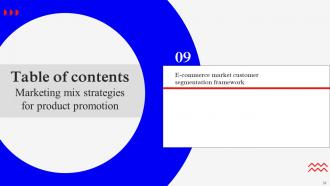 Marketing Mix Strategies For Product Promotion Powerpoint Presentation Slides MKT CD V Professional Captivating