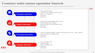 Marketing Mix Strategies For Product Promotion Powerpoint Presentation Slides MKT CD V Professionally Captivating