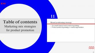 Marketing Mix Strategies For Product Promotion Powerpoint Presentation Slides MKT CD V Multipurpose Captivating