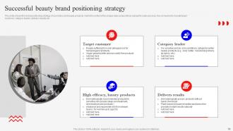 Marketing Mix Strategies For Product Promotion Powerpoint Presentation Slides MKT CD V Pre-designed Captivating