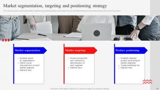 Marketing Mix Strategies For Product Promotion Powerpoint Presentation Slides MKT CD V Good Aesthatic