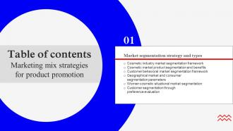 Marketing Mix Strategies For Product Promotion Table Of Contents MKT SS V