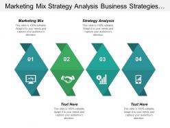 Marketing mix strategy analysis business strategies outsourcing strategy cpb