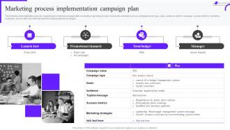 Marketing Mix Strategy Guide Implementation Campaign Plan Mkt Ss V