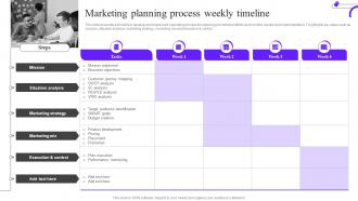 Marketing Mix Strategy Guide Planning Process Weekly Timeline Mkt Ss V
