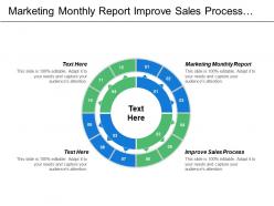 Marketing monthly report improve sales process e marketing sales opportunity