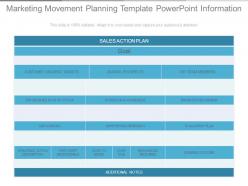 Marketing movement planning template powerpoint information