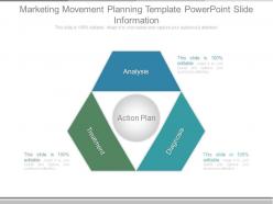Marketing movement planning template powerpoint slide information
