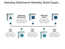 Marketing multichannel marketing model supply chain management functions cpb
