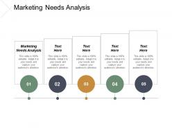 Marketing needs analysis ppt powerpoint presentation portfolio styles cpb