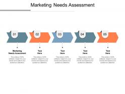 Marketing needs assessment ppt powerpoint presentation gallery show cpb