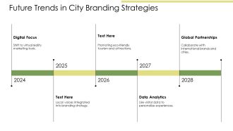 Marketing New York City Branding The Worlds Iconic Metropolis PPT Summary AT Informative Designed