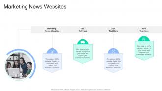 Marketing News Websites In Powerpoint And Google Slides Cpb