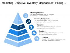 Marketing objective inventory management pricing strategy employee task management cpb