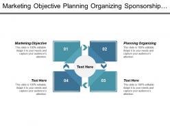 Marketing objective planning organizing sponsorship event project management cpb