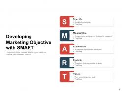 Marketing Objectives Awareness Objectives Graph Target Management Product