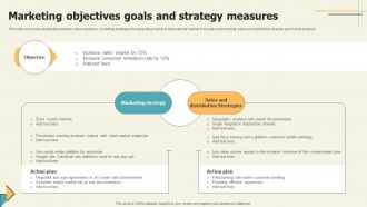 Marketing Objectives Goals And Strategy Measures