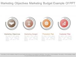 Marketing objectives marketing budget example of ppt