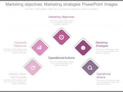 Marketing objectives marketing strategies powerpoint images
