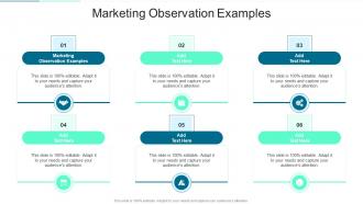 Marketing Observation Examples In Powerpoint And Google Slides Cpb