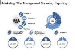 Marketing offer management marketing reporting tool marketing data reporting cpb