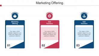 Marketing Offering In Powerpoint And Google Slides Cpb