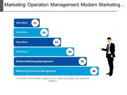 Marketing operation management modern marketing management technology financial services cpb