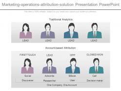 Marketing operations attribution solution presentation powerpoint