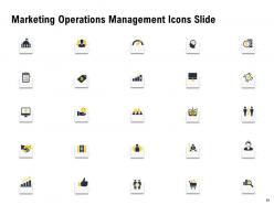 Marketing operations management powerpoint presentation slides