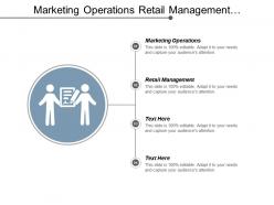 Marketing operations retail management segmentation marketing performance appraisal cpb