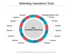 Marketing operations tools ppt powerpoint presentation visual aids gallery cpb