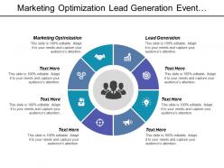 Marketing optimization lead generation event planning project management cpb