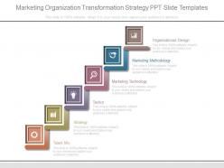 Marketing organization transformation strategy ppt slide templates