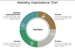 Marketing organizational chart ppt powerpoint presentation pictures graphic images cpb