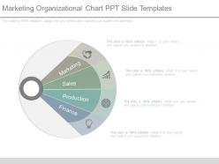 Marketing organizational chart ppt slide templates