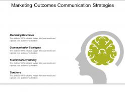 Marketing outcomes communication strategies traditional advertising incentive management cpb