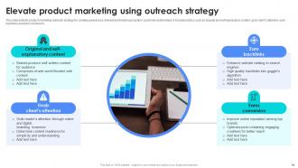 Marketing Outreach Powerpoint Ppt Template Bundles Impactful Professionally