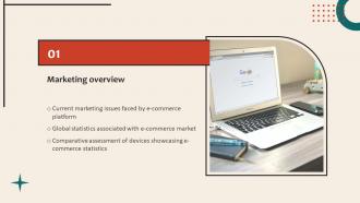 Marketing Overview Online Marketing Platform For Lead Generation For Table Of Contents