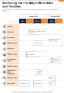 Marketing Partnership Deliverables And Timeline One Pager Sample Example Document