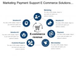 Marketing payment support e commerce solutions with icons and circles