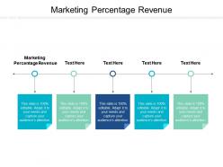 Marketing percentage revenue ppt powerpoint presentation summary maker cpb