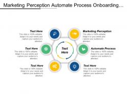 Marketing perception automate process onboarding process communication techniques