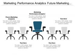 Marketing performance analytics future marketing analytics online marketplace trends cpb